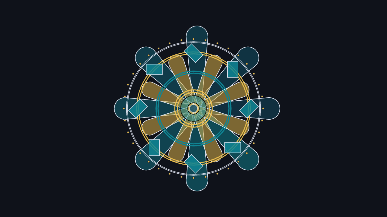 Circular Pattern